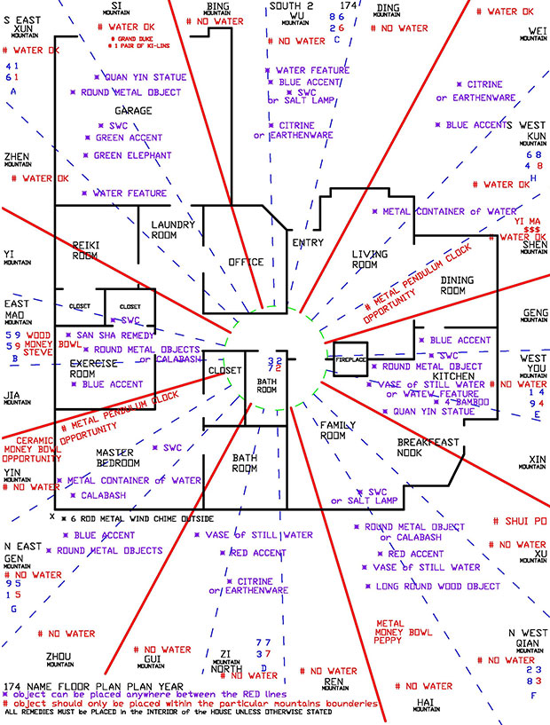 Feng Shui Harmonious Living Environment Design Floor Plan | Feng Shui Unlimited by Peppy Caccavale | Las Vegas, Nevada